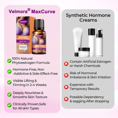 Velmora® MaxCurve Sculpting & Volumizing Bust Oil