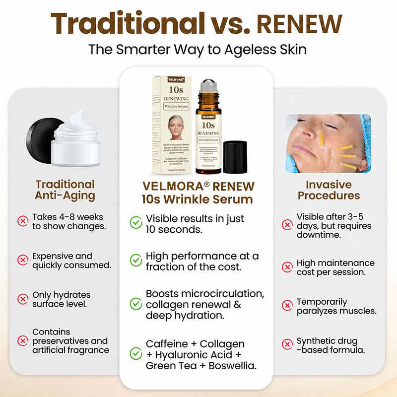 Velmora® Renewing 10s Wrinkle Serum