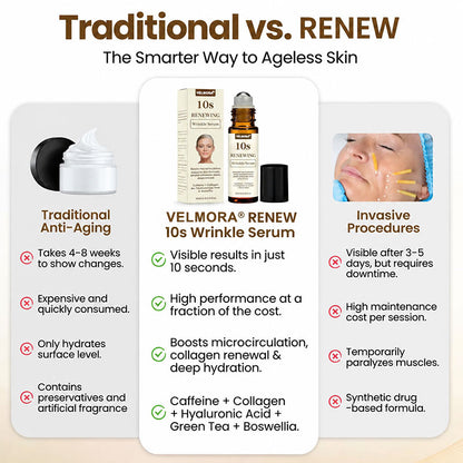Velmora® Renewing 10s Wrinkle Serum