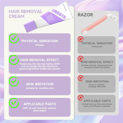 Hair Removal Cream for Men and Women Sensitive Skin