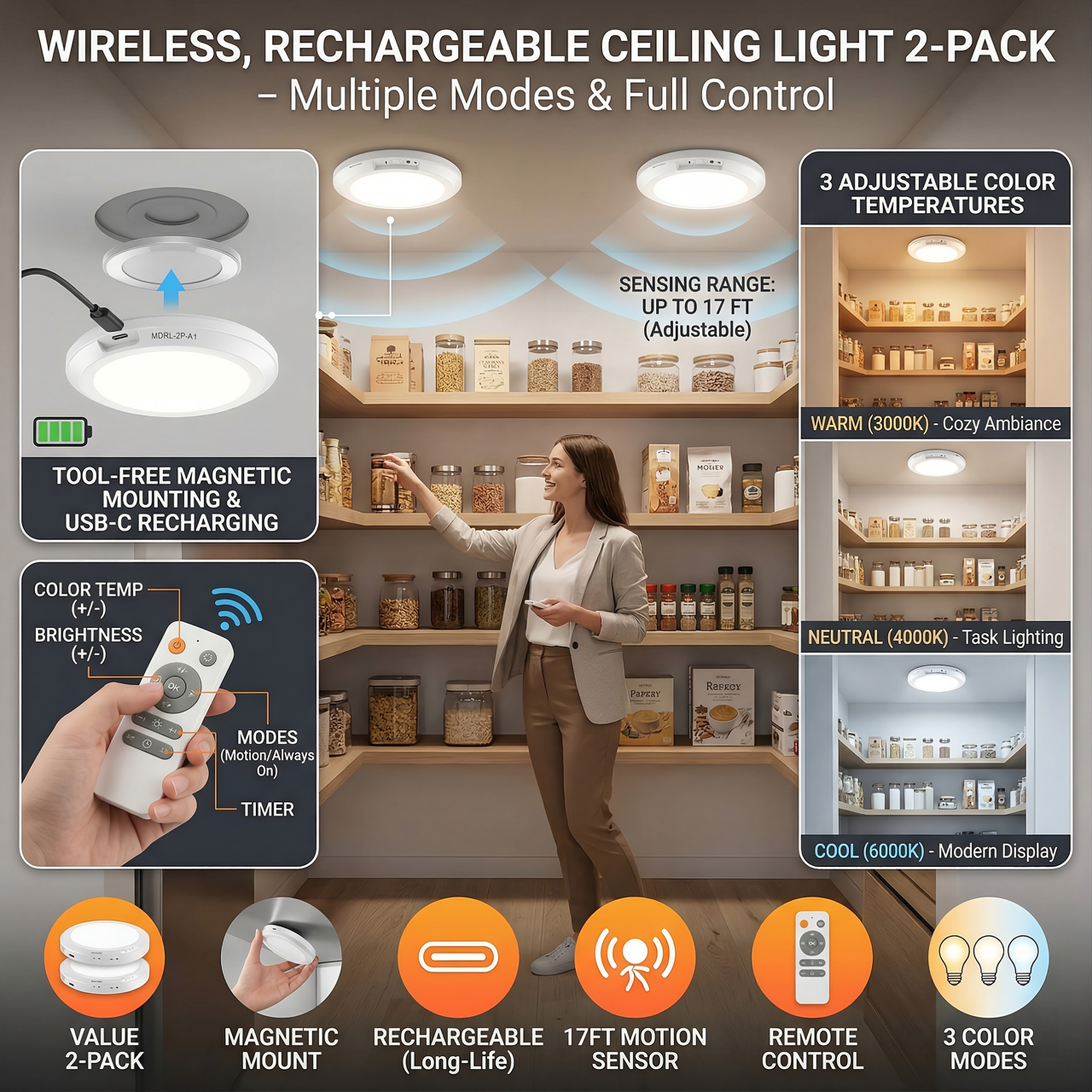 Rechargeable Motion Sensor LED Ceiling Light – Wireless Battery Operated, 3 Color Modes with Remote, Magnetic Mount for Closet, Pantry & Hallway